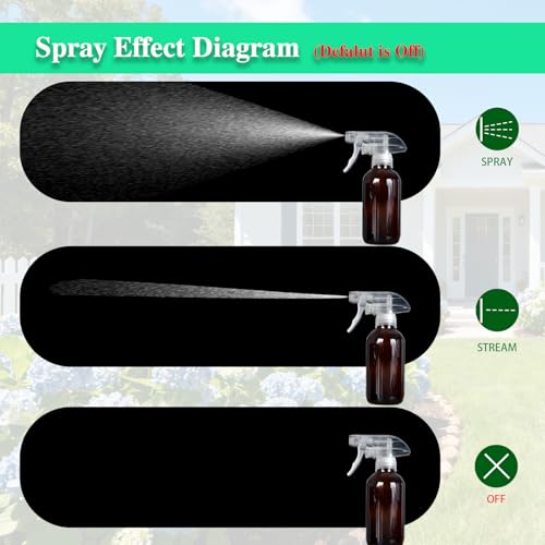 OCMML 4-Pack Clear Spray Nozzle For Bottles,3 Spray Modes (Stream,Mist & Safety Lock) Compatible with 8/16 oz Spray Bottle Nozzle Replacement for Gardening,Kitchen,Cleaning,Pet Training - Image 2