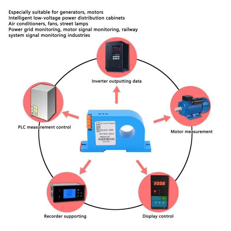 Current Conversion Sensor: 30x Nominal Input Withstand, Isolated Signal Detection - High Insulation Anti-Interference, Rail-Mountable for Generator Motor Power Grid Load Monitoring - Image 3