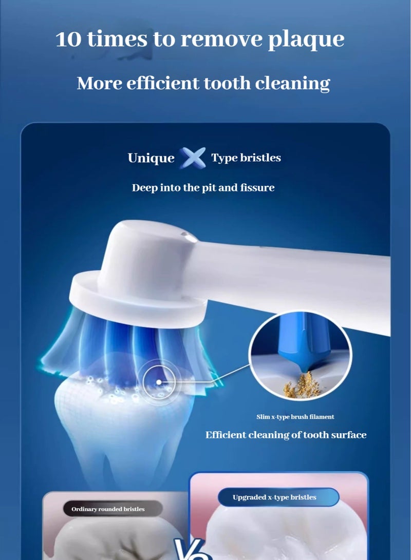 Pack Of 4 Precision Clean Electric Toothbrush Head White,Toothbrush Head EB20-4 With 2 Tooth Whitening Strips - Image 2