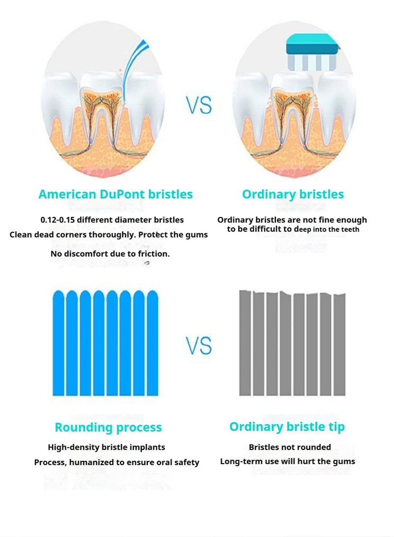 Pack Of 4 Precision Clean Electric Toothbrush Head White,Toothbrush Head EB20-4 With 2 Tooth Whitening Strips - Image 3