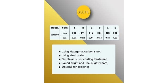SCORE Electric Guitar String Set .009 - .042 EW7300 (EW7300) - Image 2