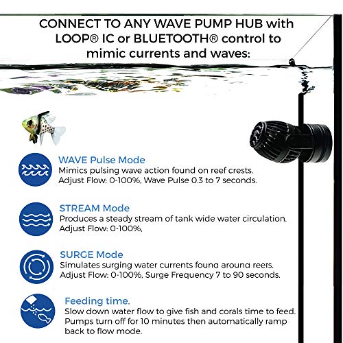CURRENT USA eFlux Accessory Wave Flow Pump 1050 GPH | Ultra Quiet, Compact Size, Compatible with Loop | Water Pump for Aquarium Fish Tank for Saltwater Reef Marine & Freshwater Aquariums (6005) - Image 3