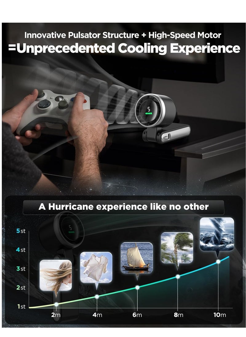 Portable Handheld Turbo Fan, 5 Gear Wind, Battery Operated, Up to 12 Working Hours, 3 IN 1 Hand Fan with Air Turbo Tech Cooling Fan for Outdoor Activities, Travel, Working
