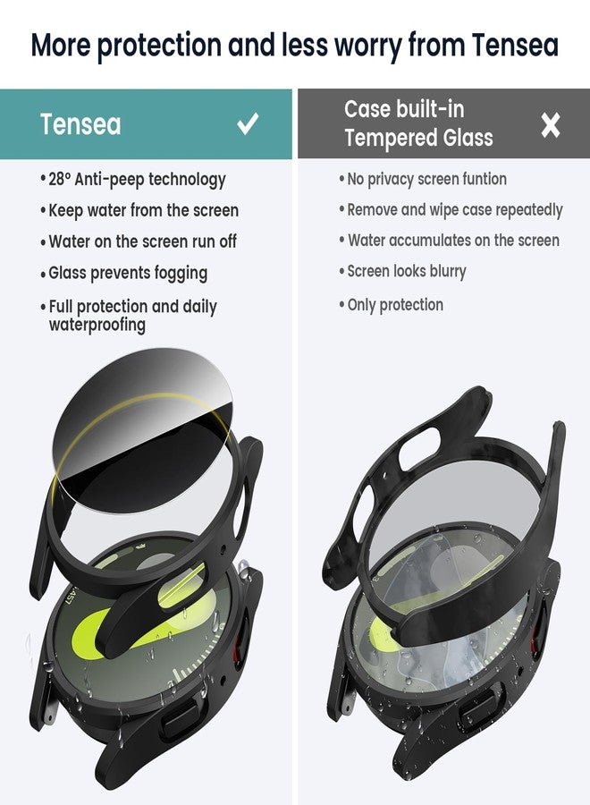 تينسي Tensea [عبوة من 5 قطع لحماية شاشة Samsung Galaxy Watch 7 مقاس 40 مم، ملحقات، مصد صلب من البولي كربونات/فيلم واقٍ من الزجاج المقوى عالي الدقة مضاد للضباب، مجموعة غطاء للوجه، حافظة Galaxy Watch 7 للنساء والرجال] - Image 4