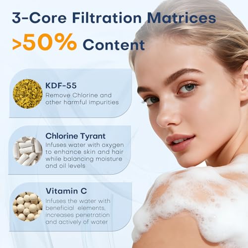 PWERAN Upgraded Shower Filter for Handheld Shower Head, 2 Pack Stage Replacement Filters for Hard Water Remove Chlorine and Harmful Substances - Image 3