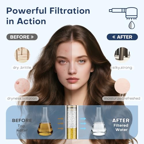 PWERAN Upgraded Shower Filter for Handheld Shower Head, 2 Pack Stage Replacement Filters for Hard Water Remove Chlorine and Harmful Substances - Image 4
