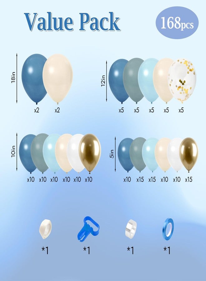 PEASUG 168Pcs Dusty Blue Balloon Arch Garland Kit, Slate Fog Baby Blue Sand White Confetti Metallic Gold Balloons for Boy Girl Baby Shower Birthday Bridal Gender Reveal Party Decorations Supplies - Image 2