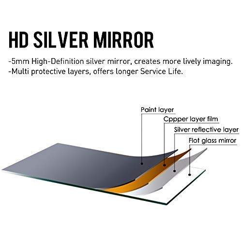 TINITALO Premium Glass Frameless Decorative Mirror for Wall Bathrooms Home Mirror Decor Mirror 18 X 24 Inches Silver QG 11 (Triangular,Unframed) - Image 5