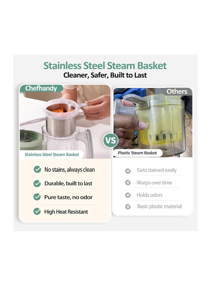 Chefhandy Baby Food Maker, Steamer & Blender with Stainless Steel Basket, Puree Maker with Auto/Manual Blend, Bottle Warmer, Safe & Easy-to-Clean Compact Baby Food Processor - Image 4
