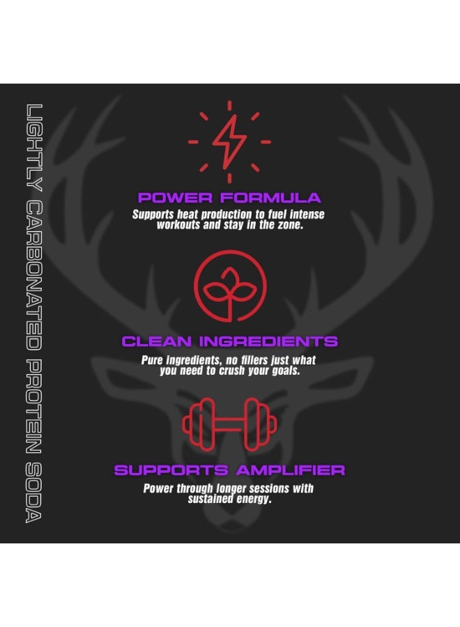 Bucked Up Lightly Carbonated Protein Soda | 25g Whey Isolate - Zero Sugar, Low Calorie, Caffeine Free, Clean Drink | Sparkling Protein Soda - 12 Pack, 16 oz Cans (Berry Blast) - Image 5