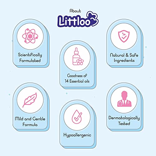 Littloo Gentle Tear Free Shampoo-Littloo Gentle Tear Free Shampoo for Babies, Enriched with Glycerine and Mild Cleansers Moisturizes Hair - 100 ml (Pack of 2) - Image 5