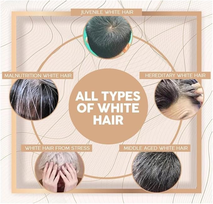 Herbal Gray Hair Reverse Essence Spray, Hairspray for Darkening and Reverse Grey Hair Darkening Conditioner, for Men and Women - Image 4