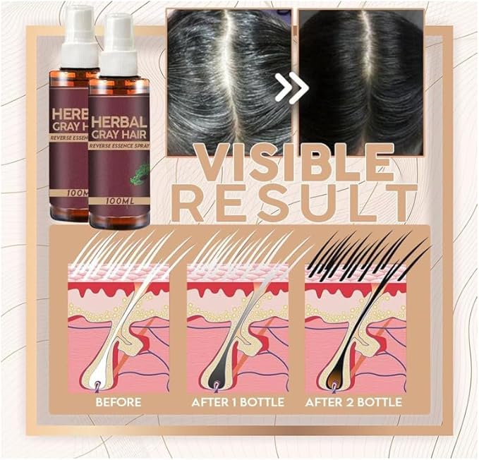 Herbal Gray Hair Reverse Essence Spray, Hairspray for Darkening and Reverse Grey Hair Darkening Conditioner, for Men and Women - Image 3