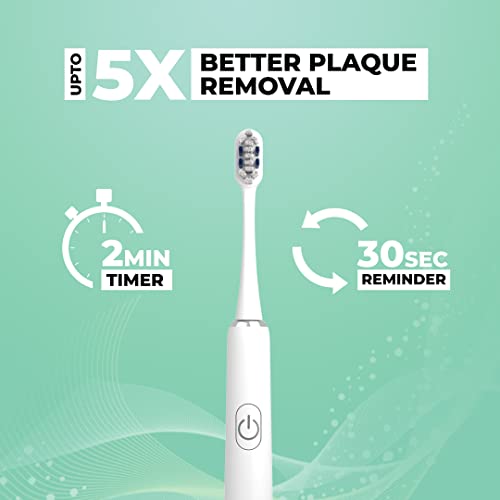 HAMMER Flow 2.0 Electric Toothbrush And 2 Replaceable Adult Brush Heads For Men And Women, 2 Brushing Modes, Aaa Battery, Waterproof, Super-Soft Bristles, Electric Brush(White), 1 Count - Image 3