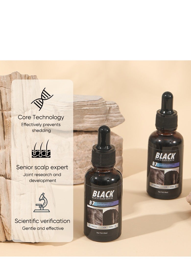 MOIKA - MOIKA Black Hair Essence | Anti-Hair Loss, Growth Booster, Revitalize with Lustrous Black Shine, Professional Hair Care - Image 1