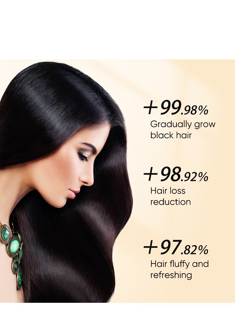 MOIKA - MOIKA Black Hair Essence | Anti-Hair Loss, Growth Booster, Revitalize with Lustrous Black Shine, Professional Hair Care - Image 1