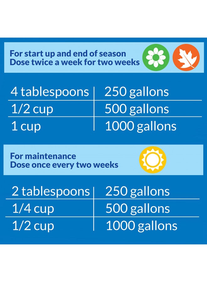 API POND SIMPLY CLEAR Pond Water Clarifier 16-Ounce Bottle (248B) - Image 4