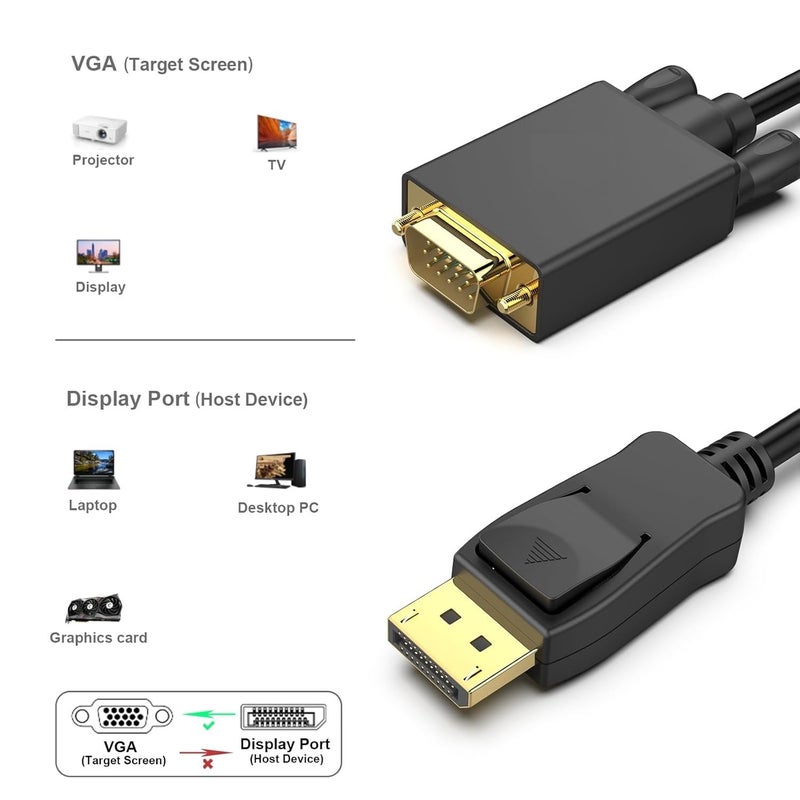 FENTICO DisplayPort to VGA Cable, Uni-Directional DP DisplayPort Computer to VGA Monitor Cable Male to Male Gold-Plated Cord Compatible with Lenovo, Dell, HP, ASUS - 1.8 Meter - Image 2