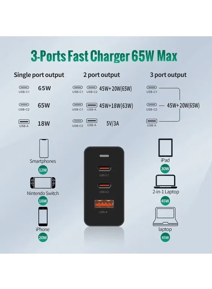 Coconut Super Fast Charger And Cable Set PD 65W 3-Port GaN Type-C Plug QC 3.0 USB-C compatible With iPhone 14,iPad Pro, Galaxy S23 - Image 4