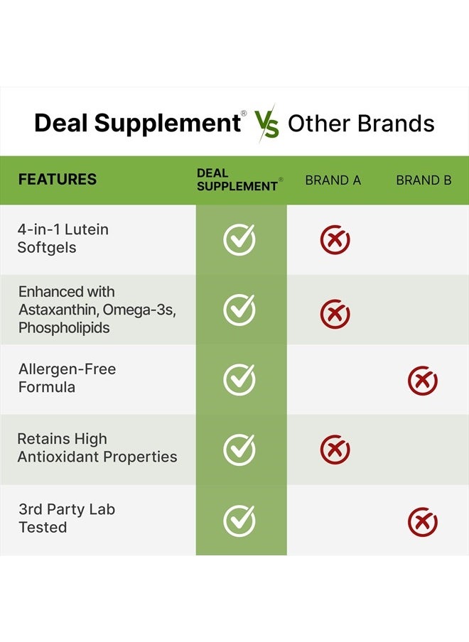 DEAL SUPPLEMENT Lutein and Zeaxanthin Supplements, 40mg Per Serving | 300 Softgels, Enhanced with Astaxanthin, Omega-3s and Phospholipids, Essential Eye Vitamins & Vision Health Support  - Image 5