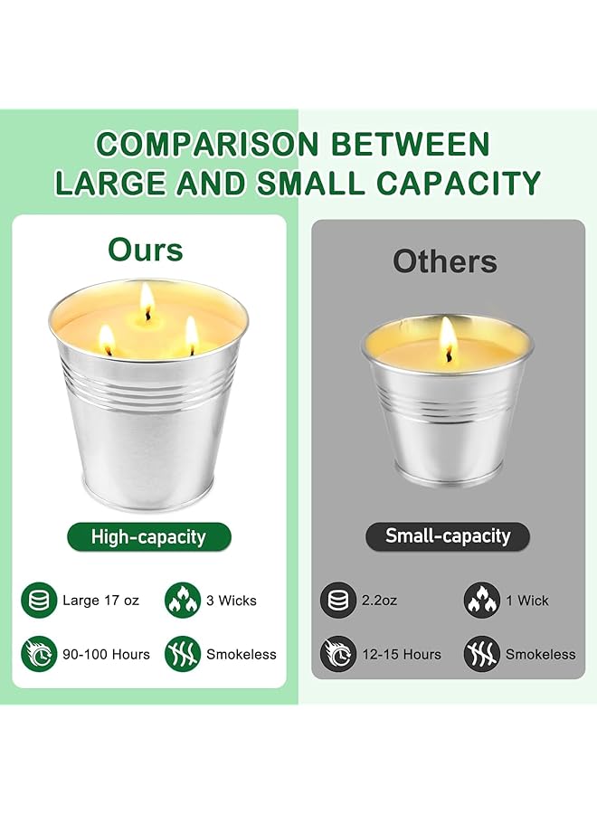 Citronella Candles Outdoor Large 2 X 20Oz Citronella Candle For Home Patio Up To 120Hours Burning 3 Wick Natural Soy Wax Candle For Outside Garden Yard Balcony Summer Camping Candle - Image 3