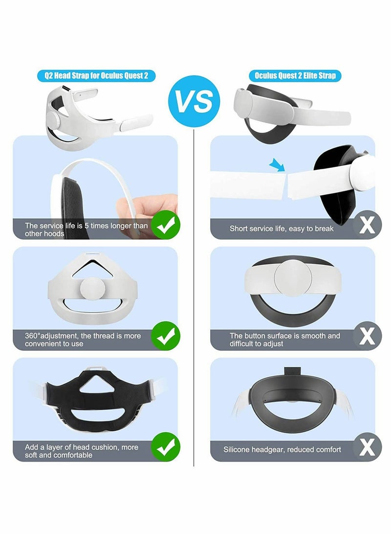 Head Strap Compatible for Oculus Quest 2, Replacement for Elite Strap, Adjustable Comfortable Strap with Head Cushion, Reduce Pressure for Quest 2 Headset White - Image 4