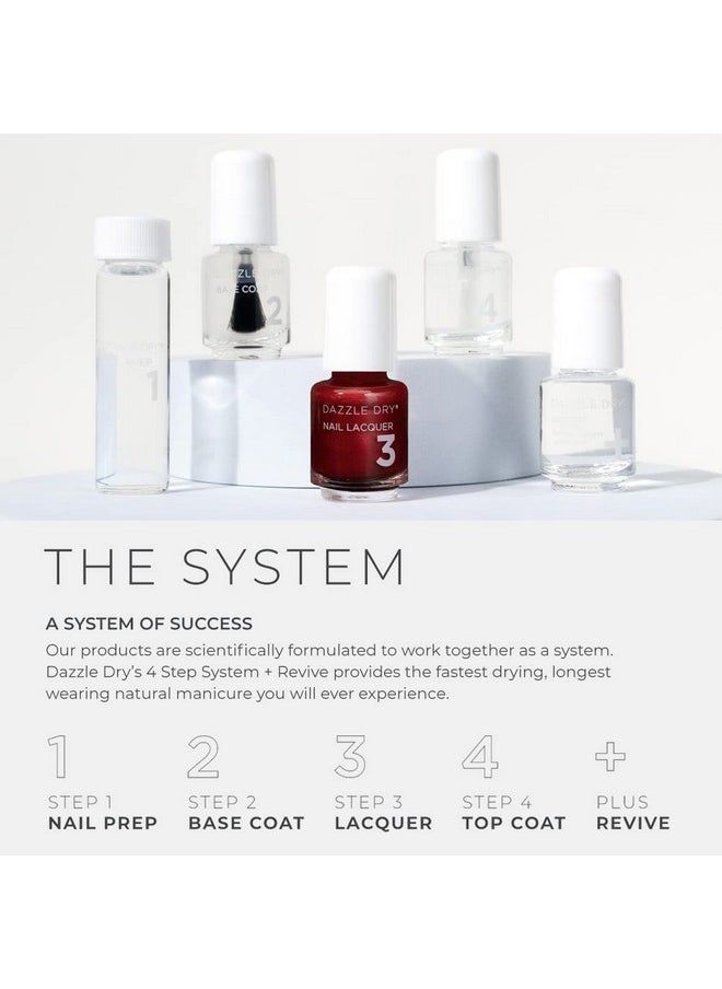 Dazzle Dry - Mini Kit 4 Step System Raspberry Rush A Full Coverage Raspberry With Purple Undertones. (5 Piece Kit) - Image 1