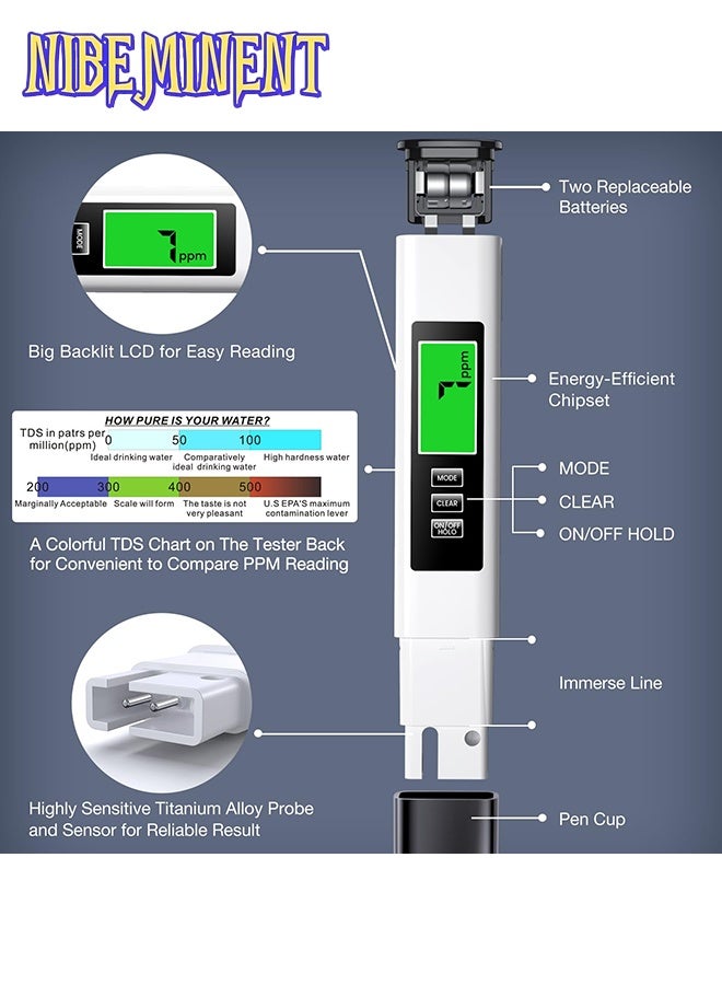 NIBEMINENT 2025 All-New 4 in 1 Tds Meter Digital Water Tester - Accurate and Reliable TDS EC & Temp(°C,°F) Meter - 0-9990ppm - Professional Testing for Drinking Water, RO/DI System, Aquariums etc  - Image 4