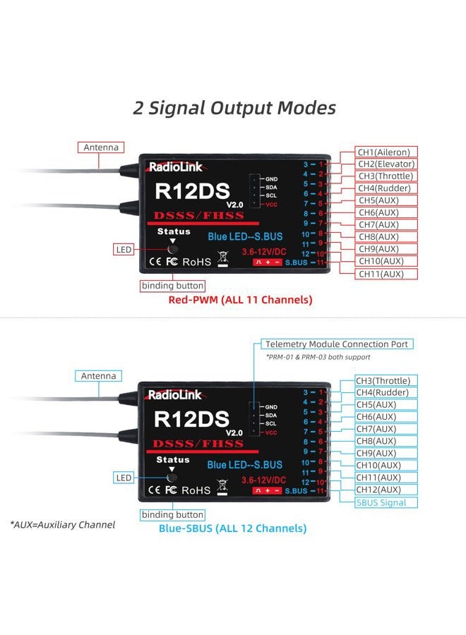 RADIOLINK R12DS 2.4GHz RC Receiver 12 Channels SBUS/PWM Long Range Control for Airplane, Aircraft Drone Jet RC Transmitter AT10II/AT10/AT9S Pro/AT9S/AT9 - Image 4