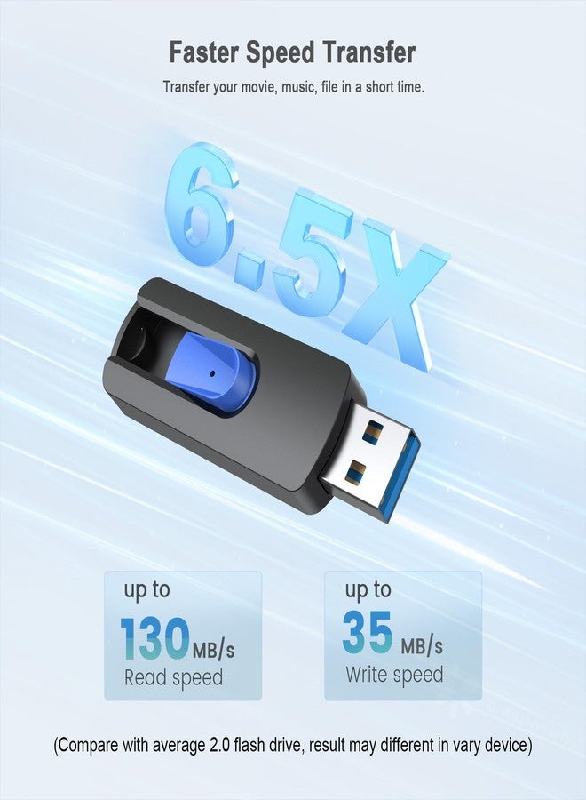 JUANWE 256GB USB Flash Drive USB 3.0 Flash Drive Thumb Drive Jump Drive USB Memory Stick Retractable Slide Pen Drive High-Speed Data Storage Backup for Mac, PC, Speaker - Blue - Image 2