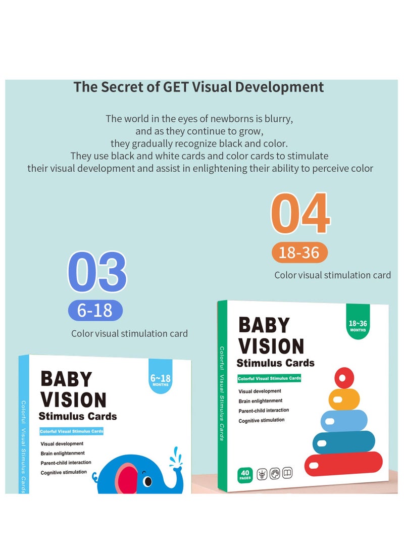 Baby Early Education Color Vision Cards baby Visual Stimulation Ccard Suitable For 6-18 Months - Image 2