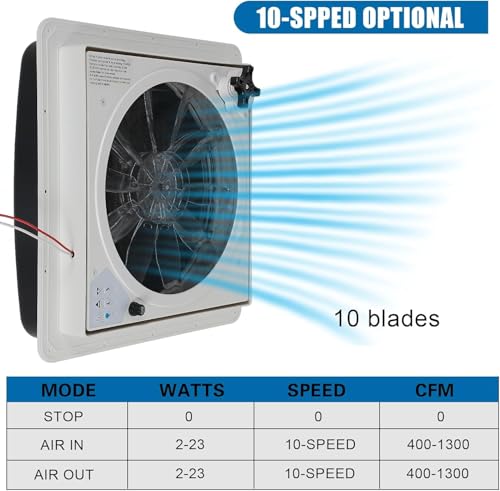 OUTPRIZE Upgraded Remote Control RV Roof Vent Fan, 12V DC 14" Quiet RV Roof Fan with Rain Sensor, 10-Speed, Reversible - Image 4