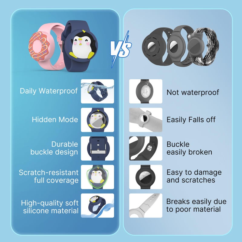 typecase أساور آير تاج المقاومة للماء للأطفال (عبوة 2) - سوار آير تاج مخفي من السيليكون الناعم - حامل جهاز تتبع GPS خفيف الوزن متوافق مع سوار آبل آير تاج للأطفال (بطريق/دونات) - Image 5