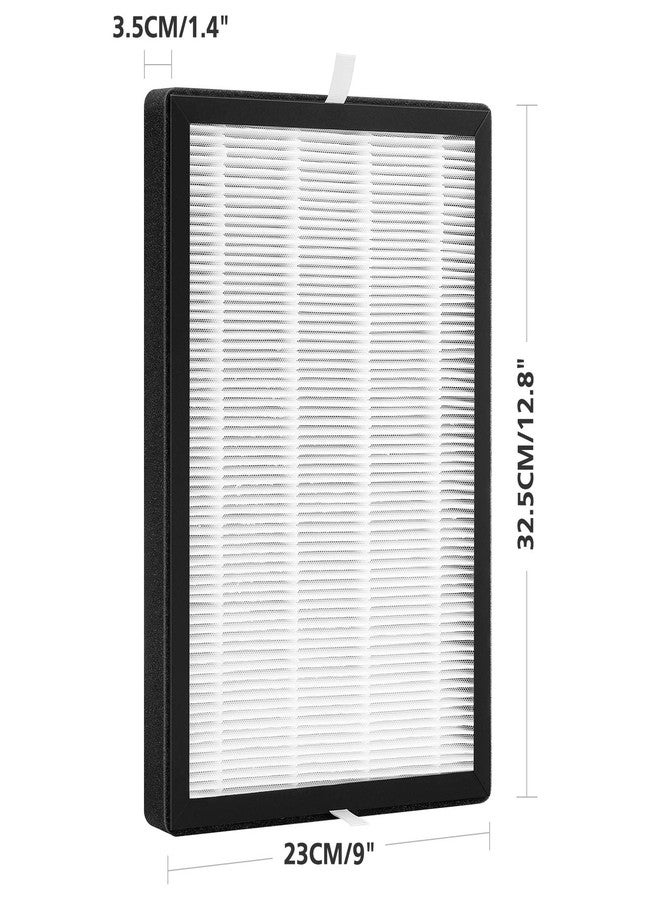 isinlive 2 Pack GL-FS32 Replacement Filter Compatible with MOOKA/KOIOS GL-FS32 & Azeus GL-FS32 Air Purifier, 3-in-1 Filtration for Mooka GL-FS32 Replacement Filter - Image 3