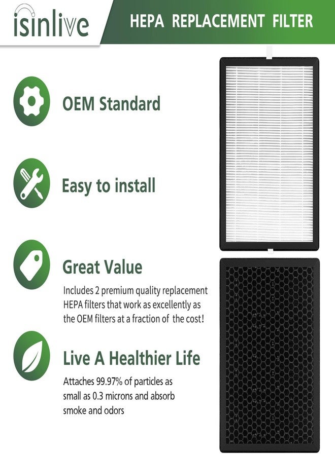 isinlive 2 Pack GL-FS32 Replacement Filter Compatible with MOOKA/KOIOS GL-FS32 & Azeus GL-FS32 Air Purifier, 3-in-1 Filtration for Mooka GL-FS32 Replacement Filter - Image 5