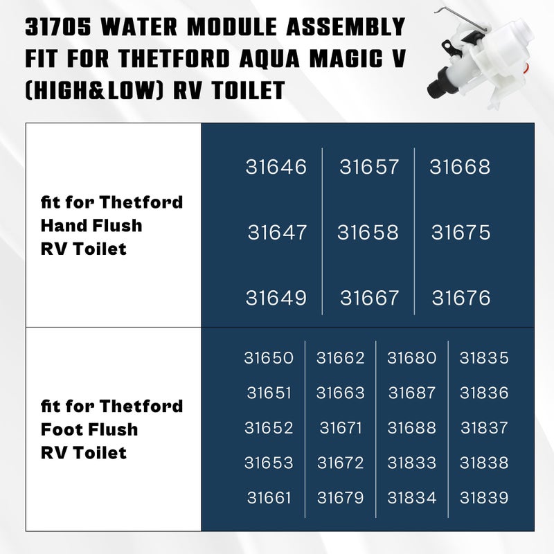 prime&swift 31653 31705 31688 31835 31687 RV Toilet water Valve fit for Thetford RV Toilet Parts-Leak&Freeze-Resistant fit for Thetford Aqua-Magic V 31676 31675 31667 31658 31668 31650 31680 31671 prime&swift - Image 4