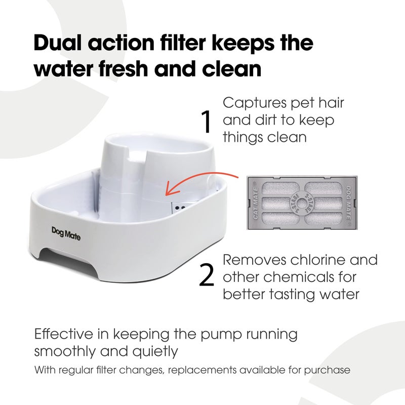 Dog Mate Large Fresh Water Drinking Fountain For Dogs And Cats - Image 3