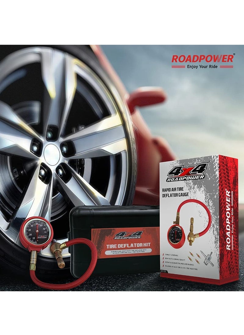 RoadPower مجموعة أدوات قياس الإطارات السريعة للخدمة الشاقة للطرق الوعرة مع زر تحرير دقيق RP-TG31  - Image 3