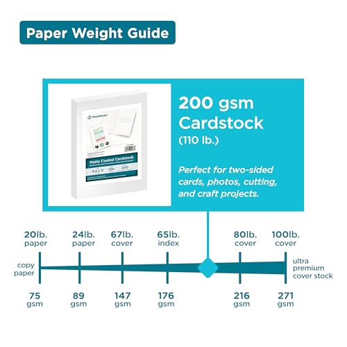 PrintWorks White Matte Cardstock 8.5" x 11" - 100 Sheets - 200 gsm Paper/110 lb Cardstock - Prints Like Matte Photo Paper - Ideal for School & Crafts - Photo Card Stock Made in the USA (00568) - Image 3