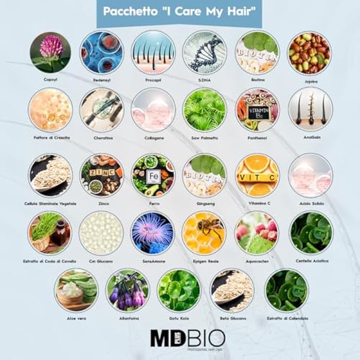 MD PLUS BIO Advanced Special Formula Package - Clinical Hair Transplant Repair Kit – Special Hair Care Set Containing; Shampoo, Serum, Multivitamins and Complex Meso Serum - Biotin, Keratin, Collagen - Image 4