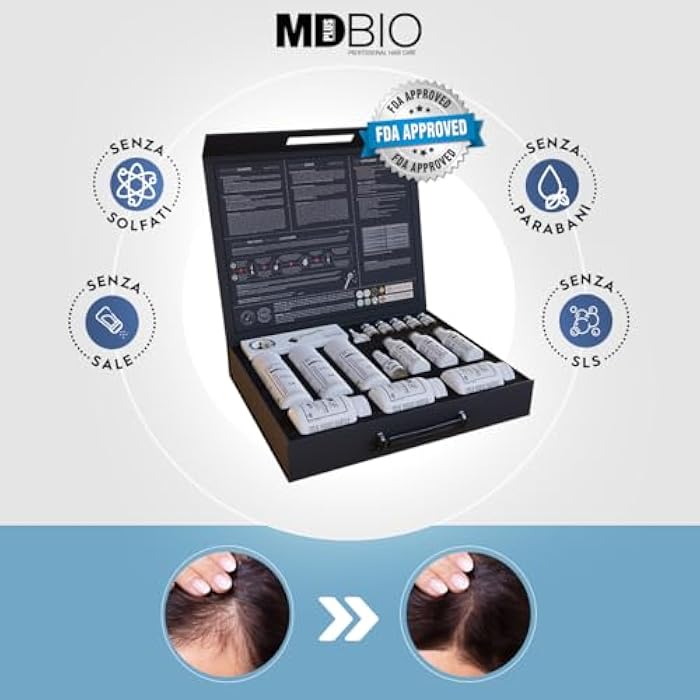 MD PLUS BIO Advanced Special Formula Package - Clinical Hair Transplant Repair Kit – Special Hair Care Set Containing; Shampoo, Serum, Multivitamins and Complex Meso Serum - Biotin, Keratin, Collagen - Image 3