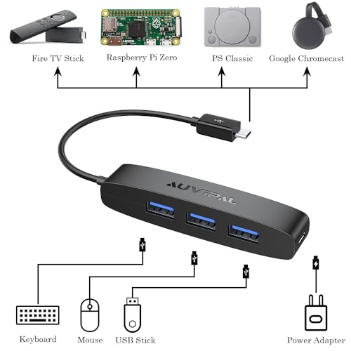 AuviPal 3-Port Micro USB OTG Hub Adapter (3 USB Ports + Power Port) for Fire Stick 4K, PlayStation Classic, Raspberry Pi Zero, Sega Genesis Mini, S/NES Classic Mini and More - Black - Image 3