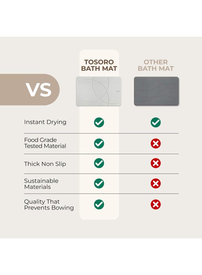 TOSORO Stone Bath Mat, Diatomaceous Earth Non-Slip Stone Shower Mat - Quick Drying Absorbent Bath Stone Mat - Elegant & Modern Design, Easy to Clean (23.5 x 15 Grey) - Image 5