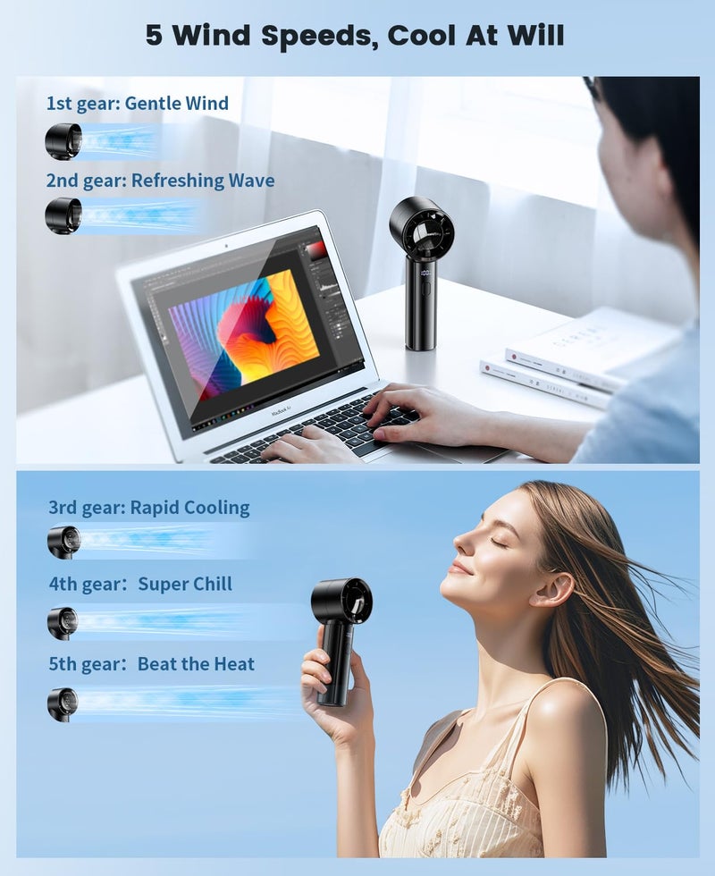 coldSky Portable Handheld Turbo Fan, 4000mAh Rechargeable High Speed Personal Fan With 5 Speeds, Small Cooling Fans With Digital Display For Women Outdoor, Travel, Vacation - Image 3