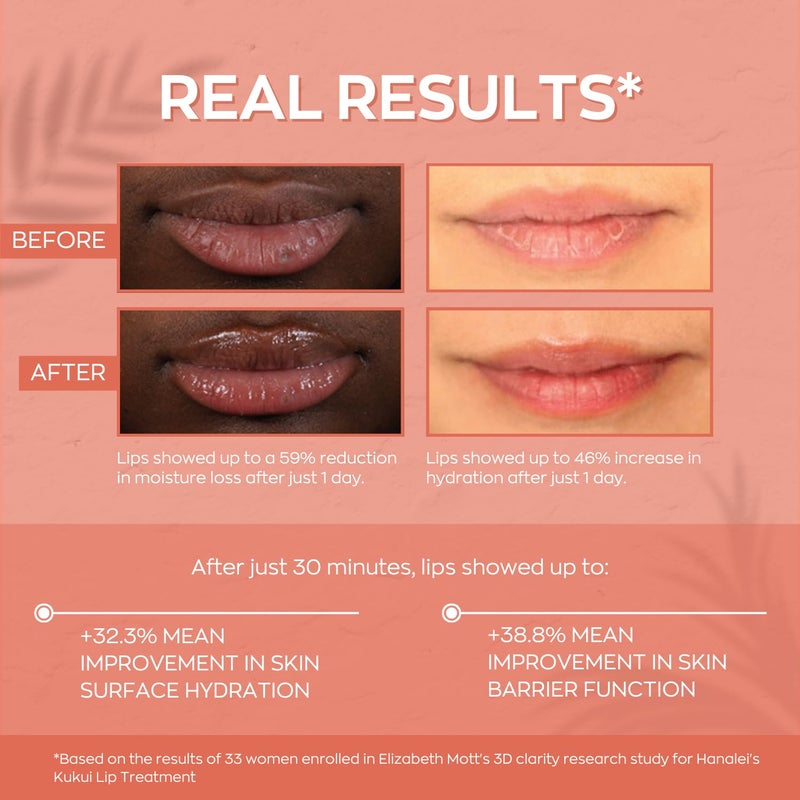 Hanalei Hydrating Lip Treatment Balm â€“ Cruelty-Free, Paraben-Free Moisturizer for Severely Dry, Chapped Lips â€“ Kukui Oil, Shea Butter & Grapeseed Oil â€“ Clear Tint, Travel-Size 3-Pack (5ml X 3) - Image 5