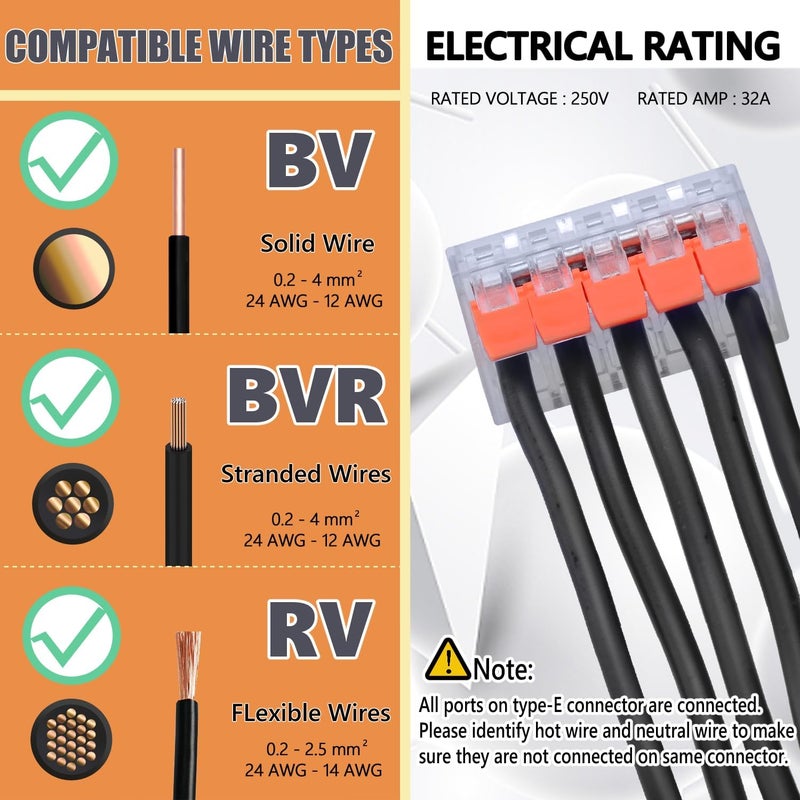Excefore Lever Wire Connectors, 75 Pcs Wire Connector Assortment Pack Compact Splicing Connector Kit for Electrical Wires Solid Stranded Flexible Wires, 2 Port, 3 Port, 5 Port - Image 2