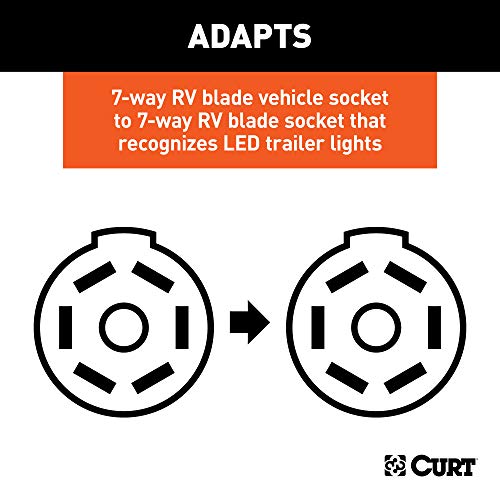 CURT 57003 LED-Compatible 7-Way RV Blade Vehicle-Side Trailer Wiring Adapter, Black - Image 4