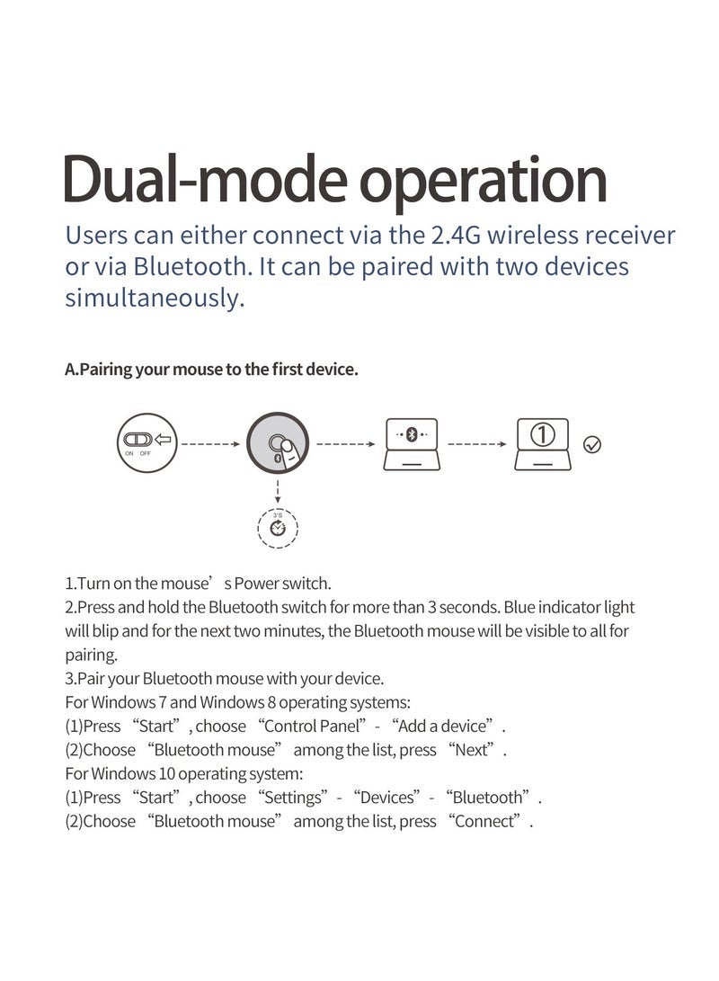 ZELOTES F26C Bluetooth Vertical Mouse, Wireless Ergonomic Mice, with OLED Screen RGB USB Optical, Rechargeable Mouse, for PC Laptop Gaming - Image 3
