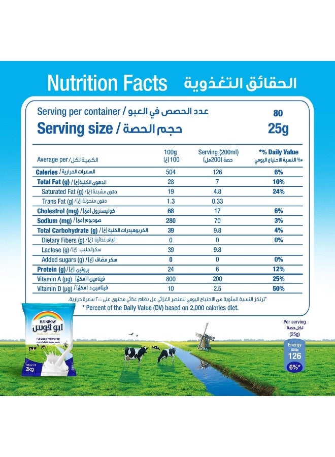 Rainbow Milk Powder Pouch 2kg - Image 4