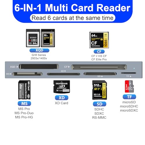 Rocketek 10Gbps XQD Card Reader 8 in 1 Multi XQD Reader for Sony GM Series Lexar 2933x1400x USB Mark XQD CardCFXDMSTFSD Reader USB C USB 30 Memory Card Reader for WindowsMac OSLinuxAndroid - Image 3